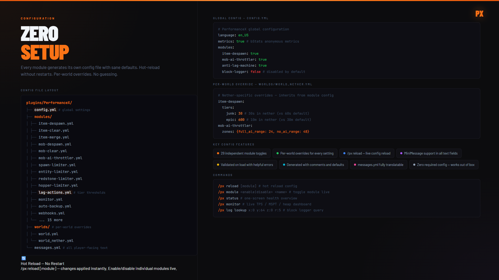 Zero Setup Configuration